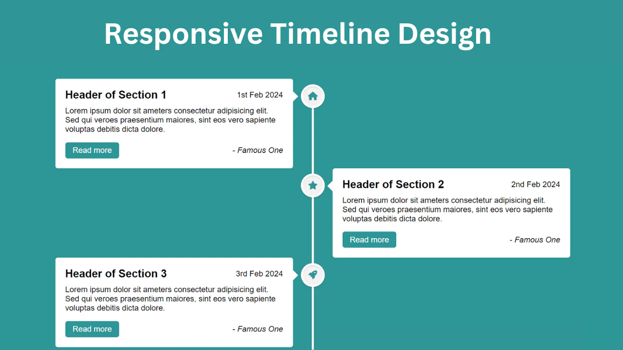 Vertical Timeline