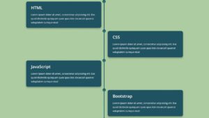 Responsive HTML & CSS Animated Timeline