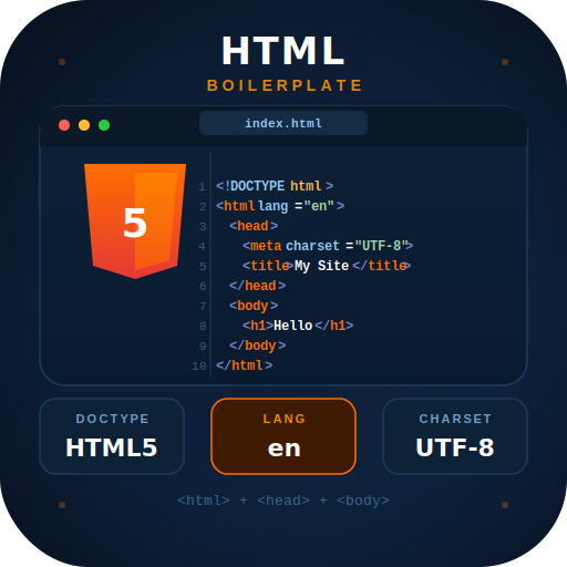 HTML Boilerplate Generator