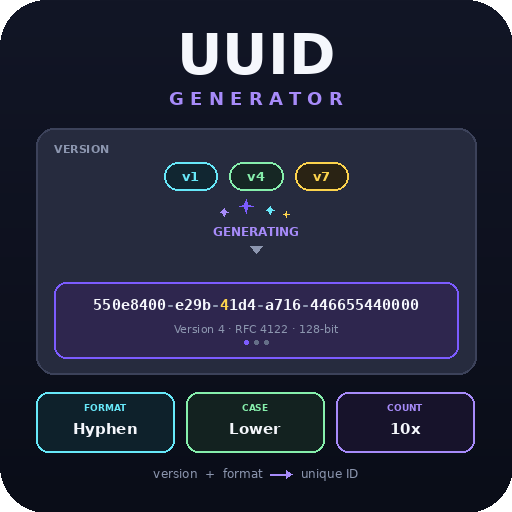UUID Generator